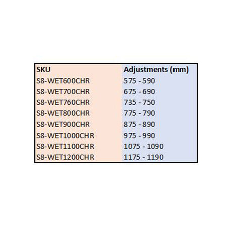 Scudo S8 Black Wetroom Panel adjustments