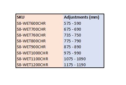 Scudo S8 Bronze Wetroom Panel adjustment