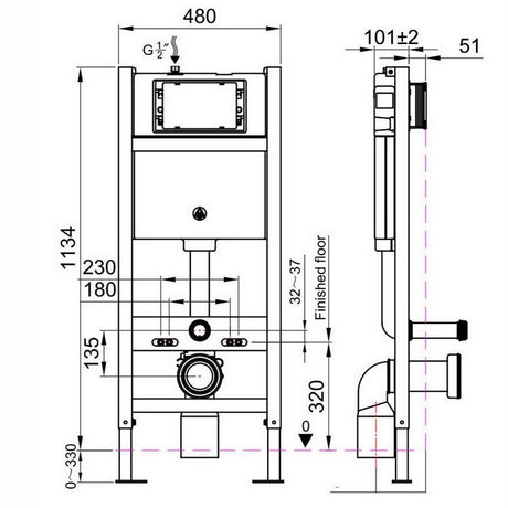 Scudo WC Frame and Cistern Dimensions